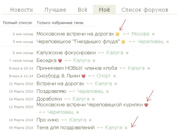 user posted image