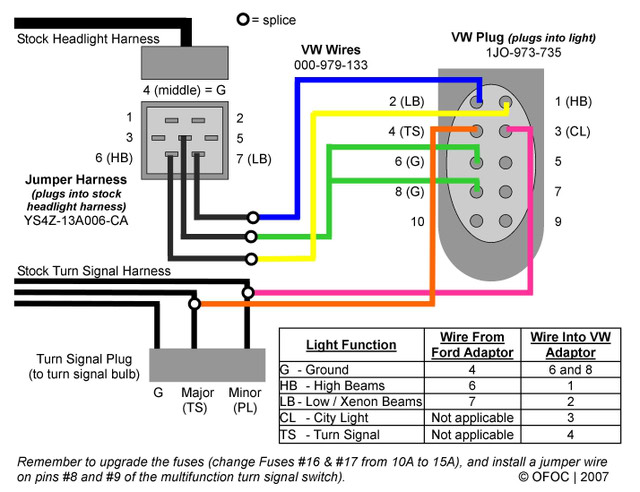 схема электропроводки форд фокус 3
