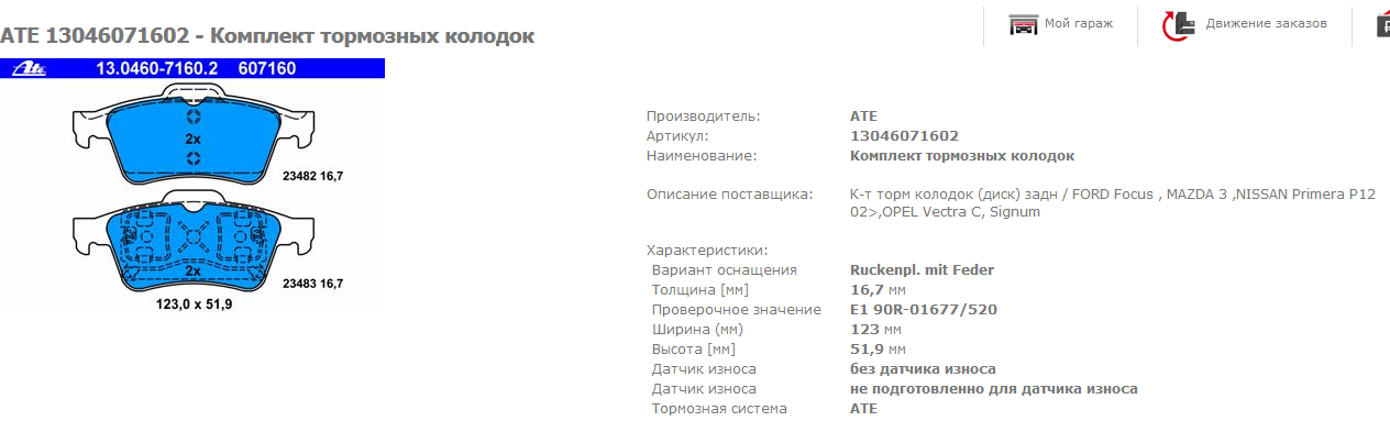 Отзывы владельцев Ford Tourneo Connect: отзывы об ...