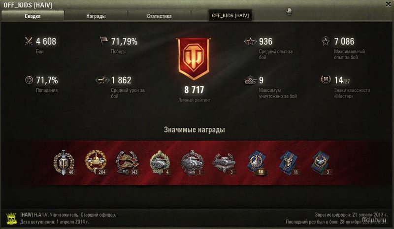 World of tanks как сделать твинк World of tanks как сделать твинк