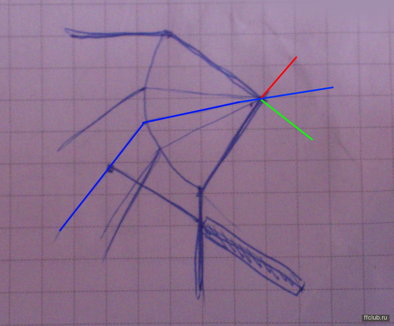 posted image