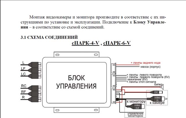 Схема парковочного радара 6