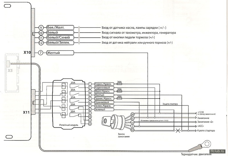 Пандора dx50 схема подключения