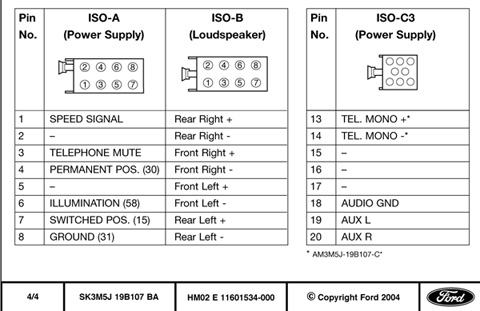 Магнитола с Bluetooth и USB - Sony DSX-ABT