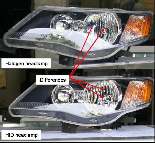 up68084-Headlampdifferences.jpg