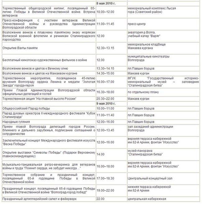 Приглашаем на МЕГАфокусировки - Саратов