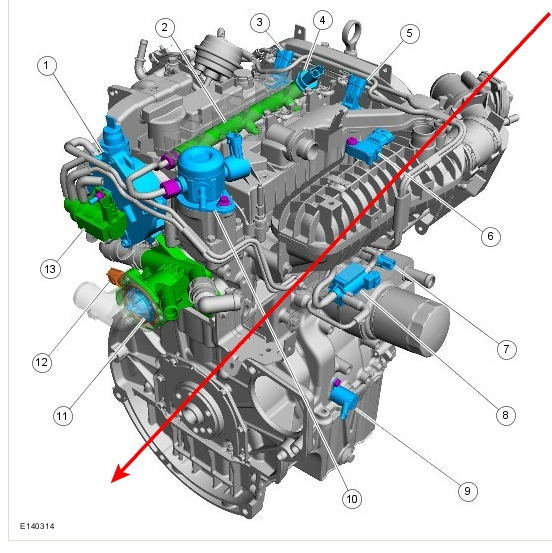 Двигатель форд куга 2.5 150 л с. Форд Мондео 4 двигатель 2.0 экобуст схема. ДВС Форд Куга 2.0 дизель схема. Двигатель Форд Куга 1.6 экобуст схема. Датчики Форд Куга 2 1.6 расположение.