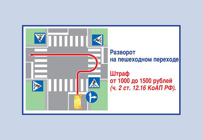 Пдд 2021 пешеходный переход изменения