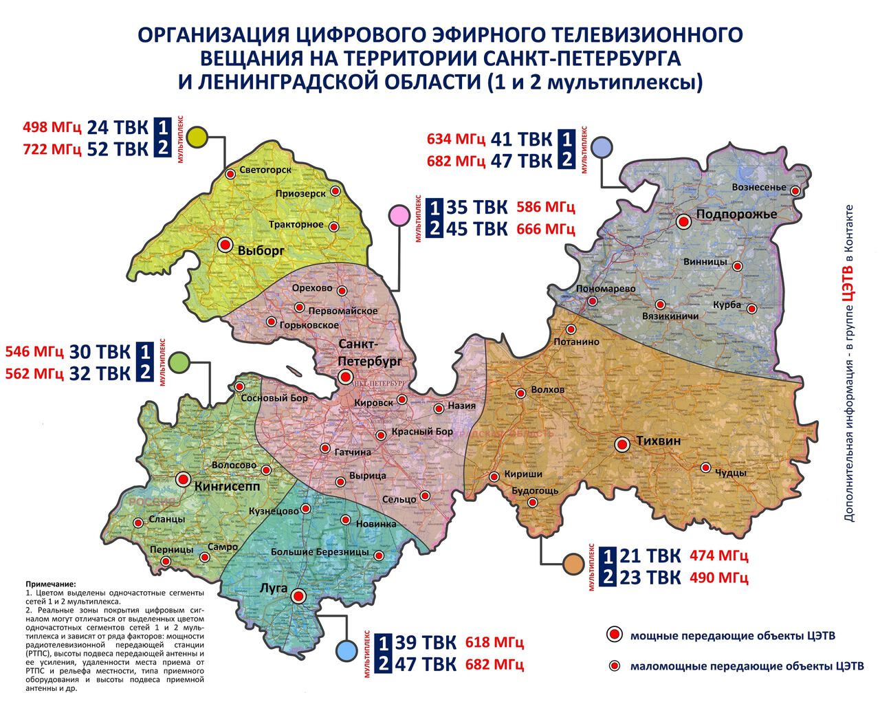 Http карта ртрс рф официальный сайт