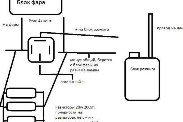 Схема подключения эмулятора форсунок - 83 фото