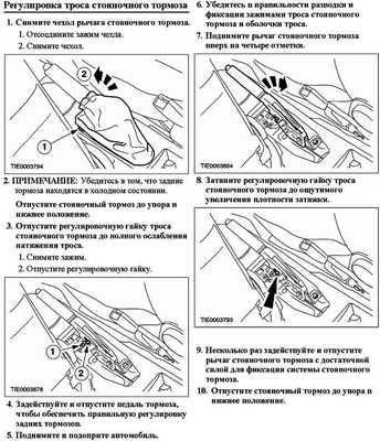 Ford Focus Клуб