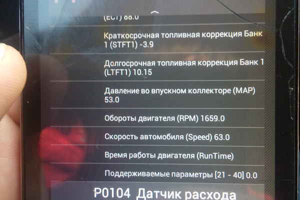 Долговременная коррекция топлива в минусе на рено логан