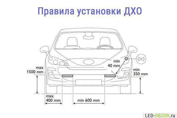 Как отключать ДХО при включении ближнего света?