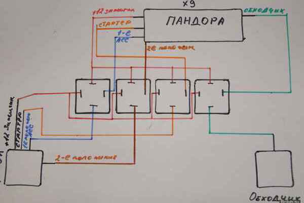 Релейный модуль pandora rmd 5m схема подключения