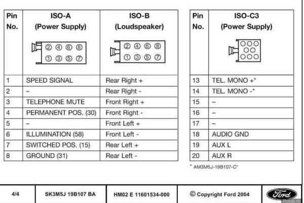 Распиновка и схема подключения штатной магнитолы Форд Фокус 2