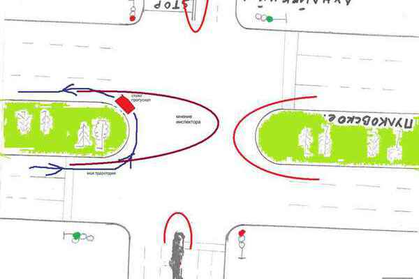 Перекресток павловский тракт солнечная поляна схема движения