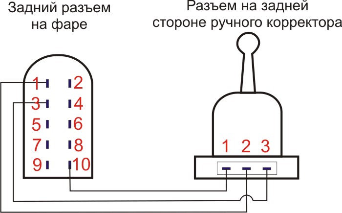 Схема фары фокус 2 рестайлинг