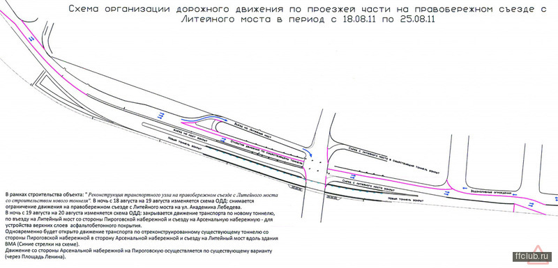 Арсенальный мост проект