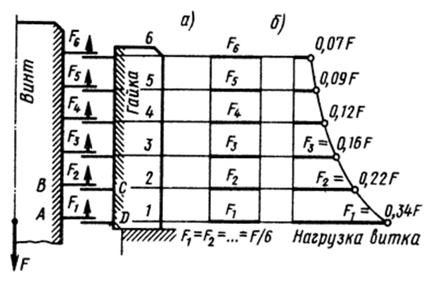 up125060-S_R_R_S_R_R_R_R_R__S_R_R_R_ReR_