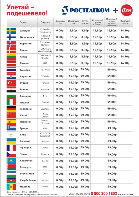 Какой страны плюс. Коды мобильных операторов Узбекистана. Коды телефонных номеров в Узбекистане. Номера мобильных операторов Узбекистана. Коды номера мобильной связи в Узбекистане.