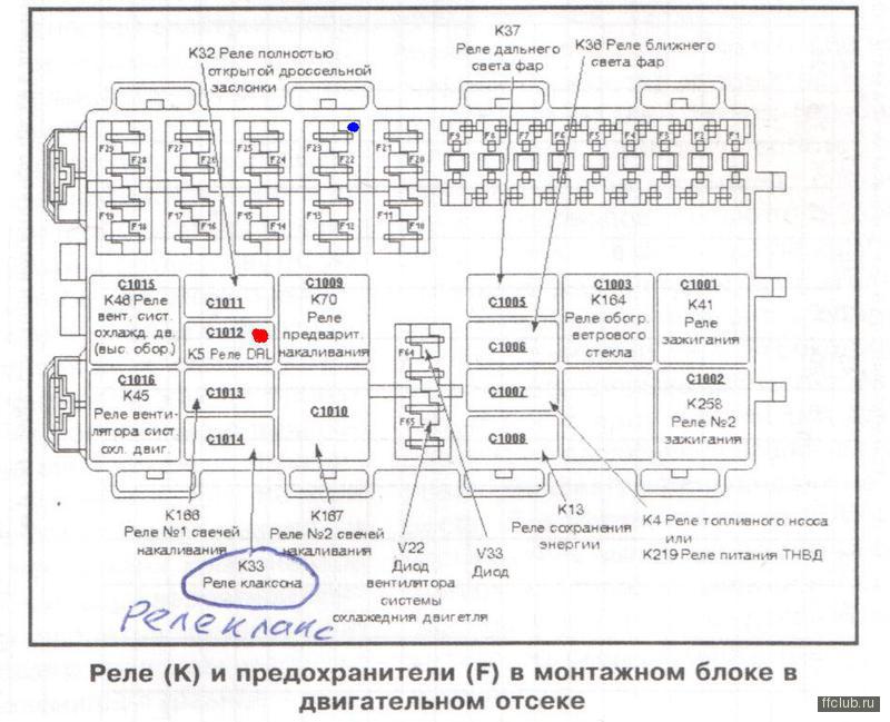 Форд транзит 2003 года схема предохранителей