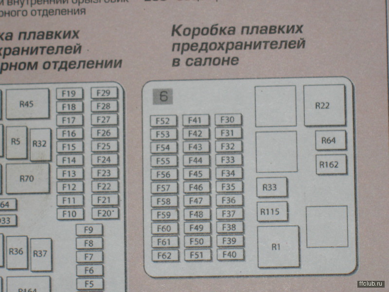 Карта предохранителей форд фокус 1