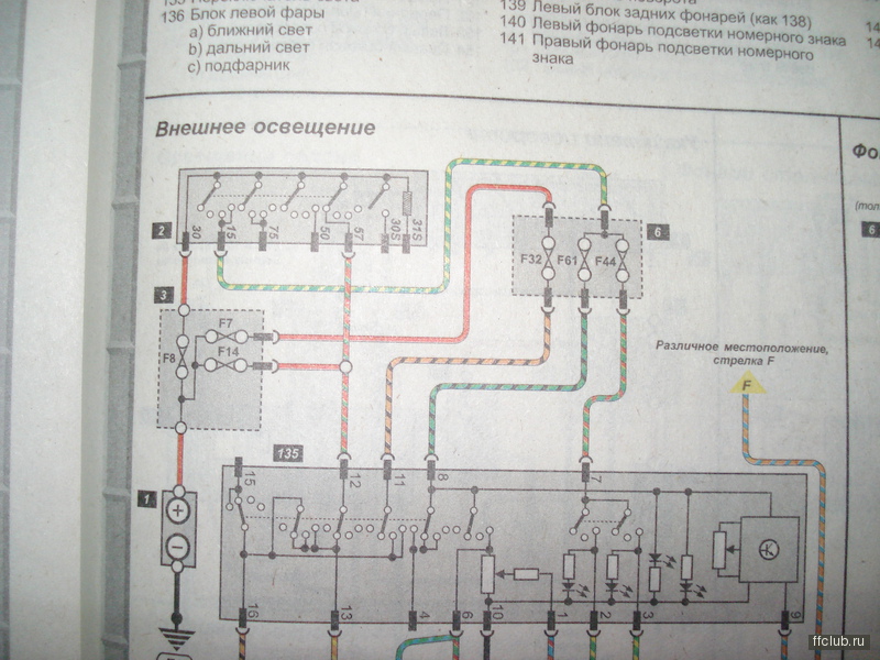 Схема предохранителей форд фокус