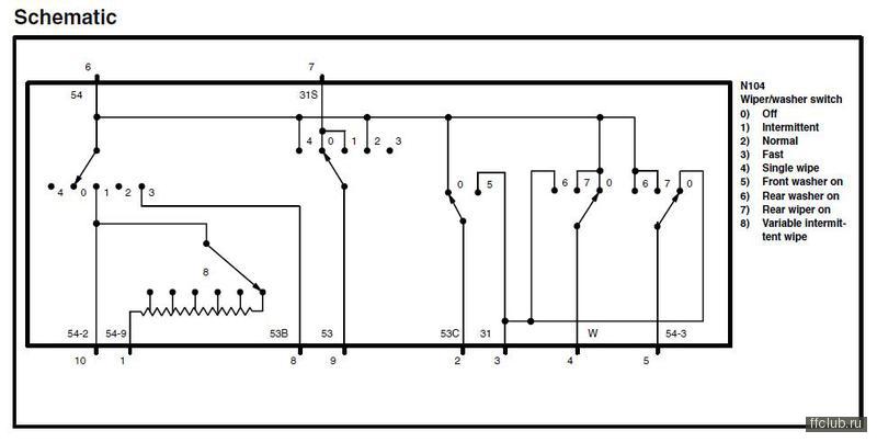Схематик. Схема подрулевого джойстика Ford Focus 2. Схема переключателя стеклоочистителя Ford Mondeo 2. Схема подрулевого переключателя Форд Транзит. Фокус 2 схема переключателя стеклоочистителя.