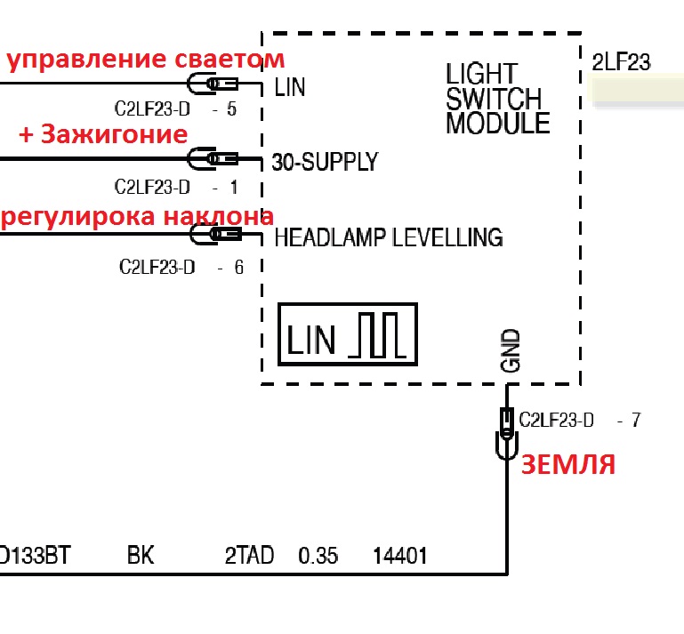 Коммутатор форд сиерра распиновка