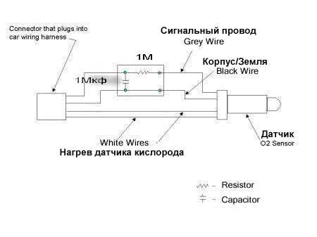 Обманка для лямбда-зонда: чертеж, схема, как сделать своими руками