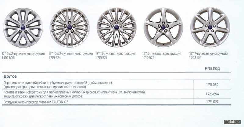 Легкосплавные диски на ФФ3... 16" (с. 6.3) - Ford Focus 3