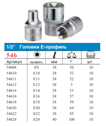 Какие головки нужны. Размер головки торкс е28. Головка е8 в мм Размеры. Головка е-профиль 3/8