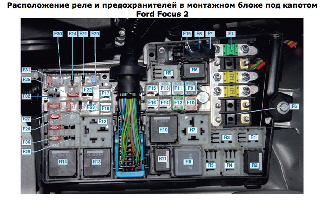 Реле стартера фокус 2 1. Где находится реле кондиционера на форд фокус 3. 6. Ford focus 3 реле стартера. Реле стартера фокус 1 f80b-14b192-aa.