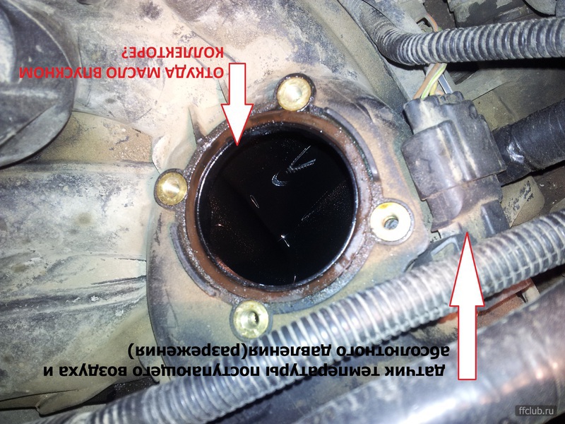 Форд фокус 1.6 дергается при разгоне. EAC ошибка Форд Фиеста дизель. Ford Fusion провалы на низких оборотах. Хлопки во впускной коллектор причины. Форд фокус дергается при разгоне.