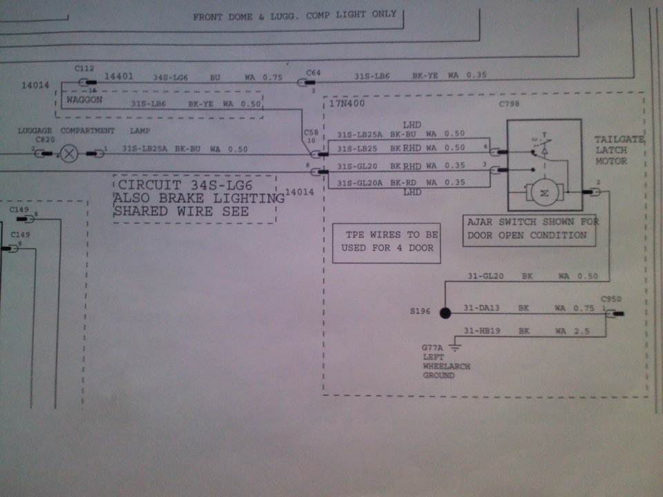posted image