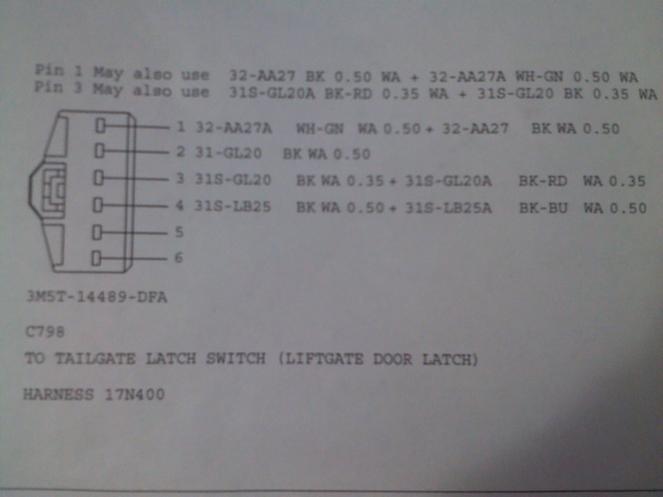 posted image