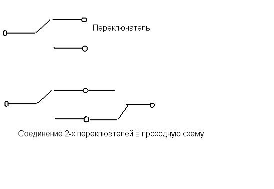 Изображение тумблера на схеме