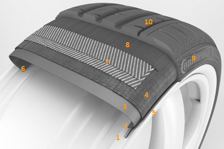 Давление в зимних шинах continental