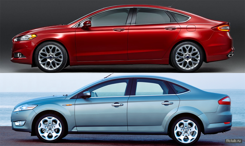 Ford mondeo 5 цвета