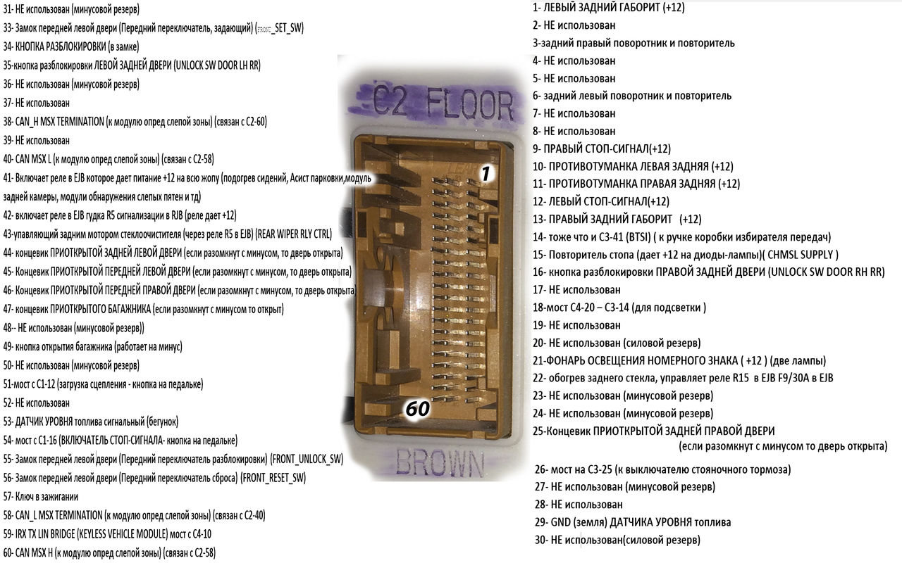 Блок предохранителей (ВСМ) (с. 27) - Ford Focus 3