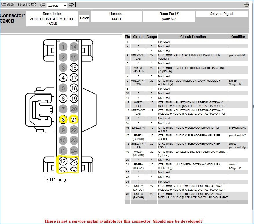 Мультимедийные устройства штатного размера для Focus 3 (2011-2015) (с