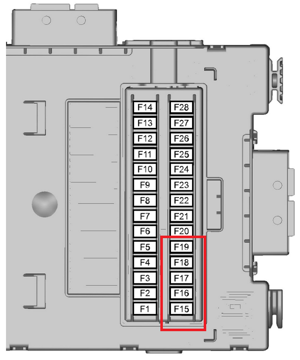 Схема предохранителей форд с макс