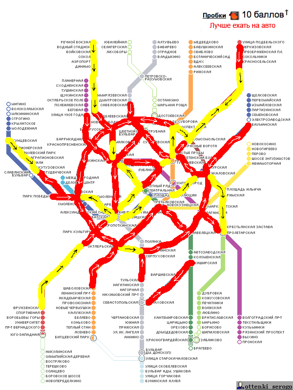 Загруженность метрополитена