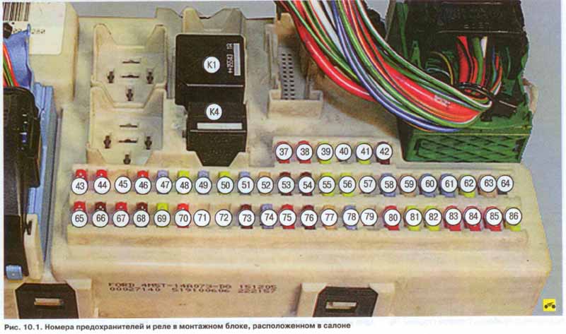 Предохранители форд с макс