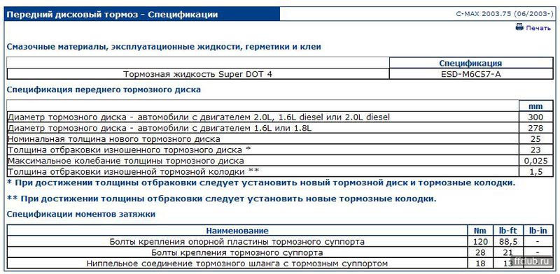 Толщина тормозных колодок на локомотиве