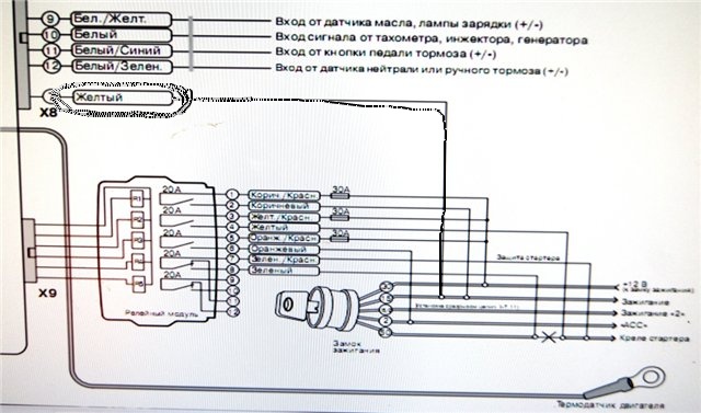 Rmd 5 pandora схема подключения