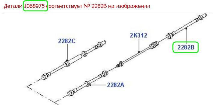 Ремонт автомобилей Focus 2