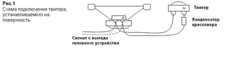 Схема подключения твитеров к колонкам