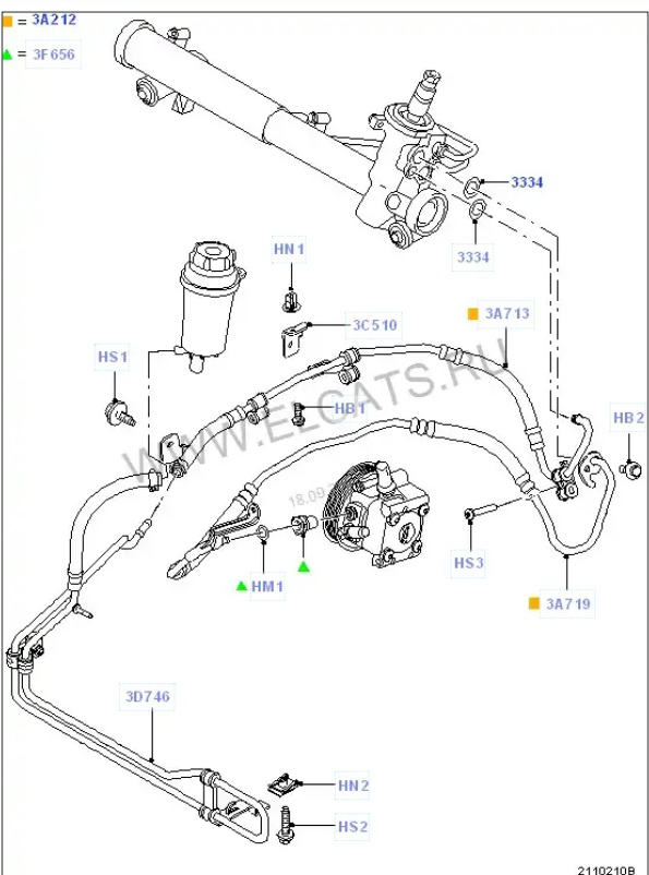 Как заменить жидкость в гидроусилителе руля на Ford Focus 2