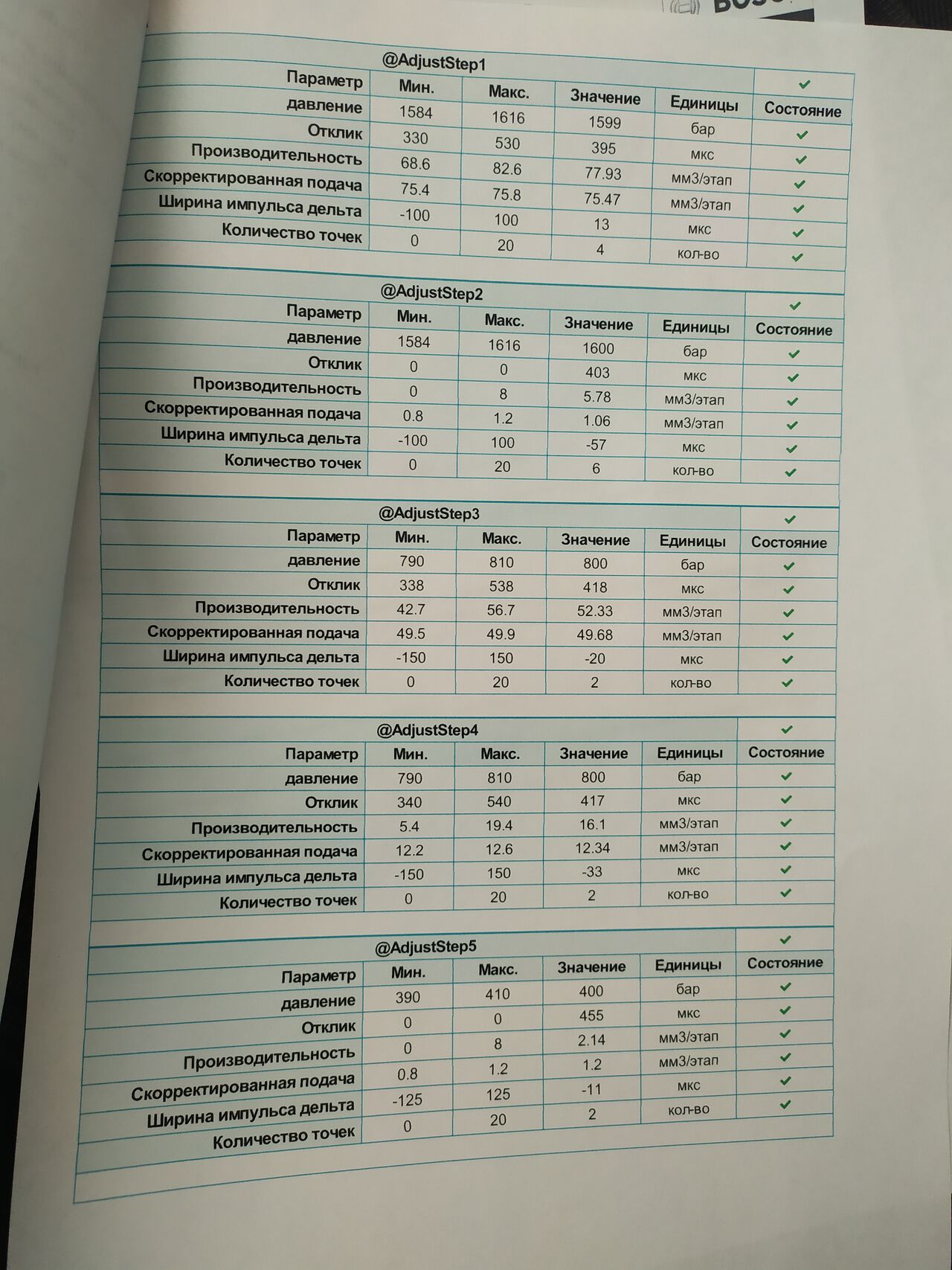 Прописать форсунку на дизеле